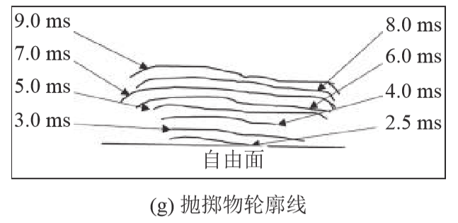 工程爆破5.png