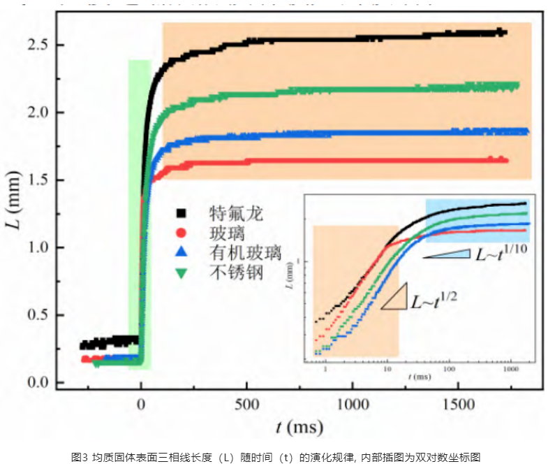 QQ截图20221212141941.png