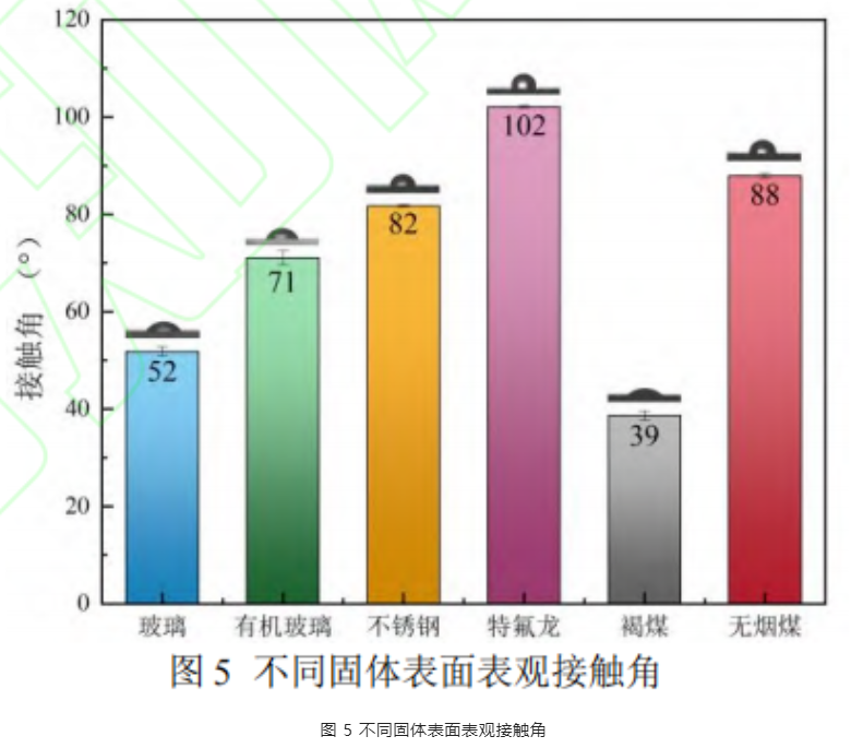 QQ截图20221212142110.png