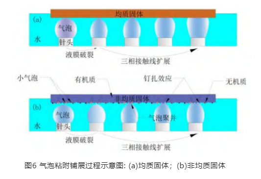 QQ截图20221212142138.png
