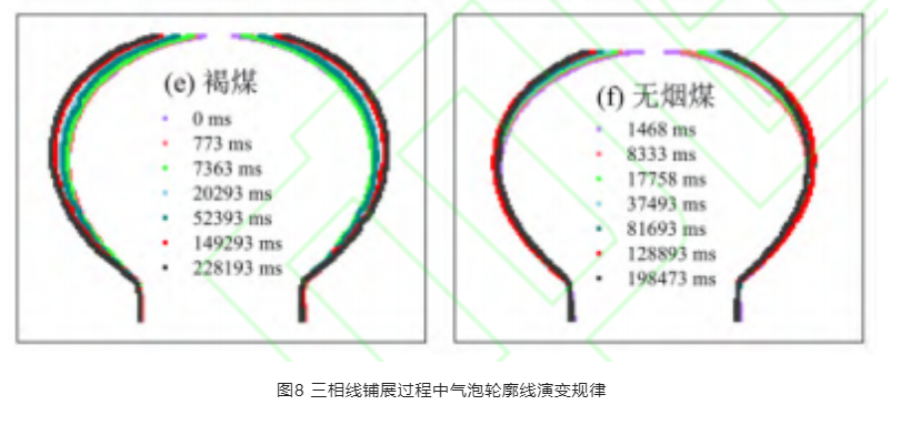 QQ截图20221212142352.png