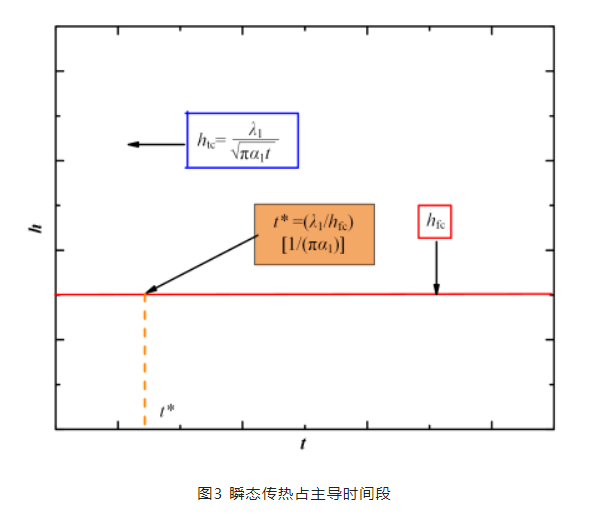 QQ截图20221212143154.png