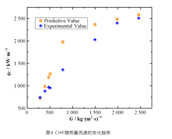QQ截图20221212143238.png