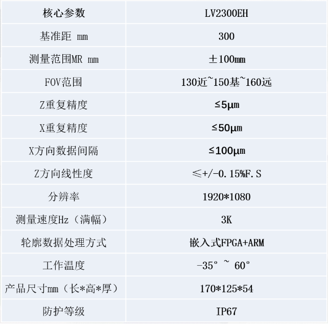 QQ截图20230215112309.png