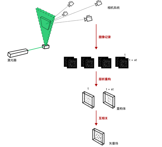 QQ20241211-104113.png