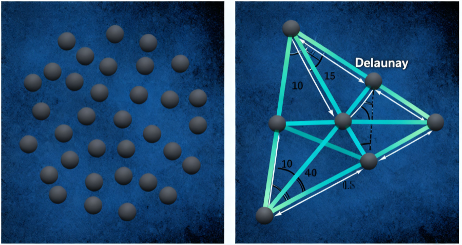 图2 空间拓扑结构示意图.png